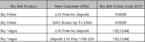 Sky Casino Bonus Codes